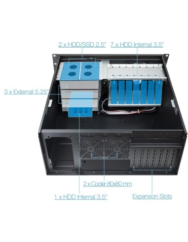 RACK SERVER 19" 4U 406N-USB3   NEGRO PN:...